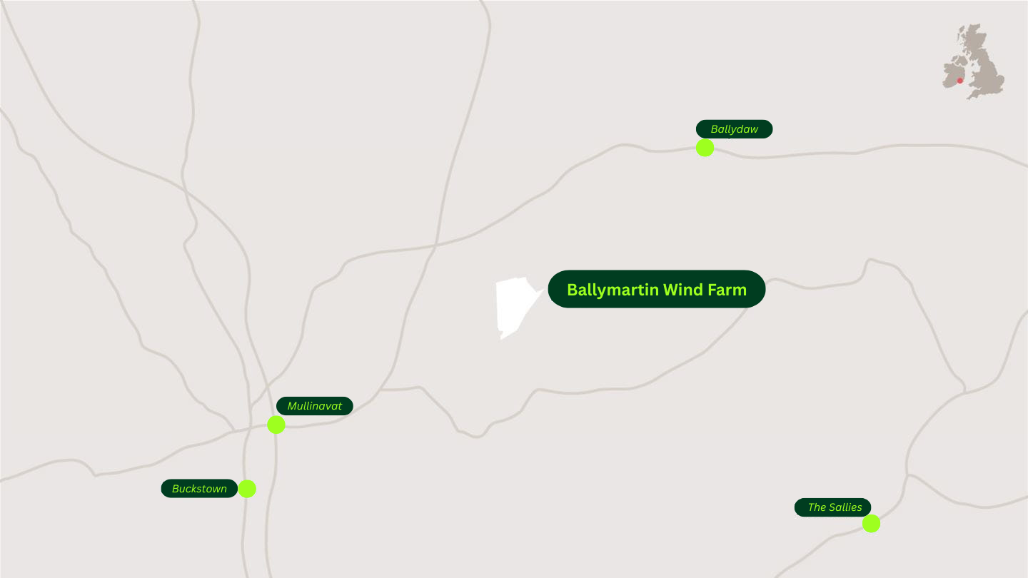 ballymartin wind farm